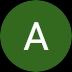 Abhishek Bali